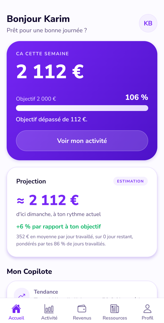 L'application Kovy : chiffre d'affaires de la semaine à 2 112 €, objectif de 2 000 € atteint à 106 %, projection de fin de semaine, graphique des sept jours et détail de la rémunération.